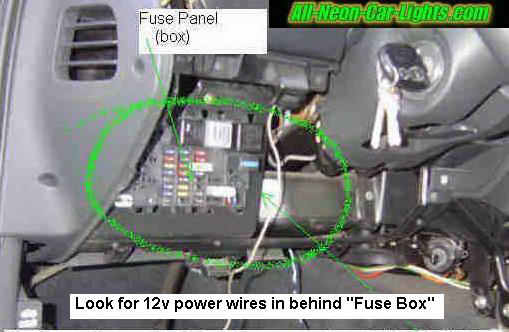 How do you find the fuse panel in your vehicle?