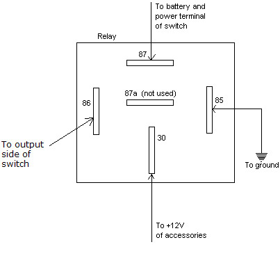 12 Volt Relay Wiring Diagrams